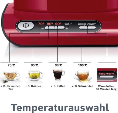 Bosch Kettle Styline TWK8614P, automatic shut-off, overheat protection, temperature selection, keep-warm function, 1.5 L, 2400 W, red