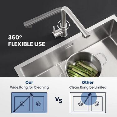 Змішувач кухонний висувний CECIPA з донним виливом, нержавіюча сталь, 2 режими, 360° оберт, високий тиск
