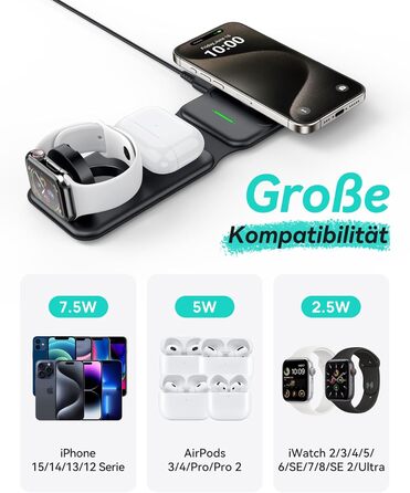 Станція зарядки MagSafe INIU 15W 3-в-1: для iPhone, Apple Watch, AirPods (з адаптером 20W та USB-C кабелем)