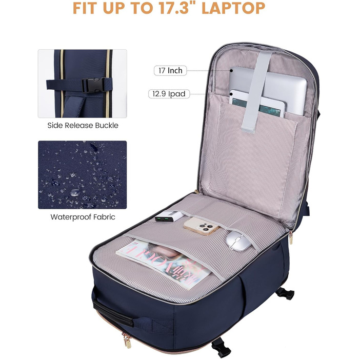 Рюкзак LOVEVOOK для ручної поклажі літака, туристичний рюкзак для жінок та чоловіків, 40L, водонепроникний, відділення для ноутбука 17 дюймів, для подорожей, школи, роботи, кемпінгу (17.3 дюйми, темно-синій + бежевий + чорна шкіра)