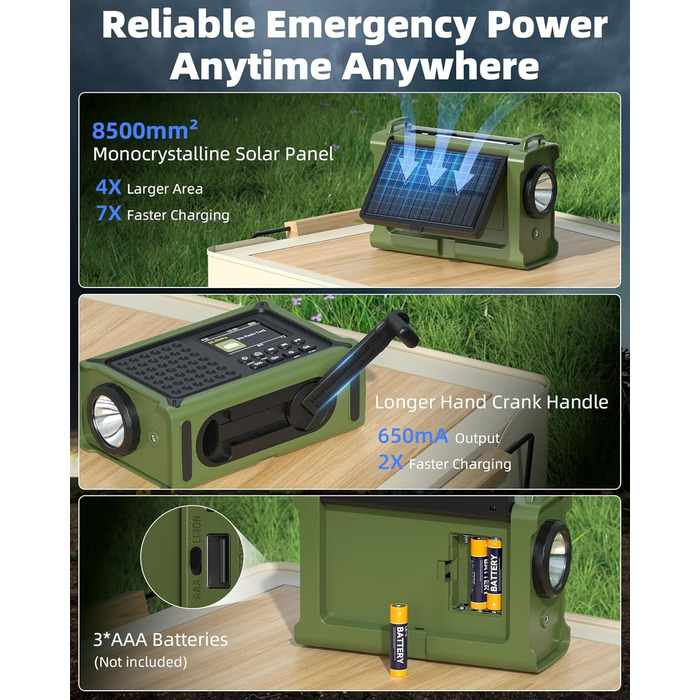 Радіоприймач Kurbelradio з DAB/DAB+/UKW, сонячною панеллю 8500 мм², акумулятором 12000 mAh та ручним генератором 650 mA. Радіо з Bluetooth 5.0, ліхтарик, зарядний пристрій USB, для кемпінгу та надзвичайних ситуацій (зелений)