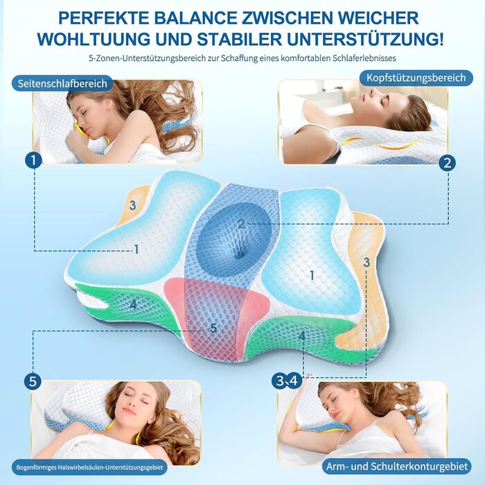 Подушка з піною з пам'яті CHxxy, ортопедична для шиї та підтримки плечей, ергономічна, для сну на боці, на животі та на спині (блакитний)