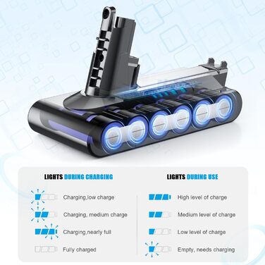 Замінний акумулятор Powtree 6.0Ah для пилососів Dyson V10 (з аксесуарами: 1 фільтр + 3 шурупи)