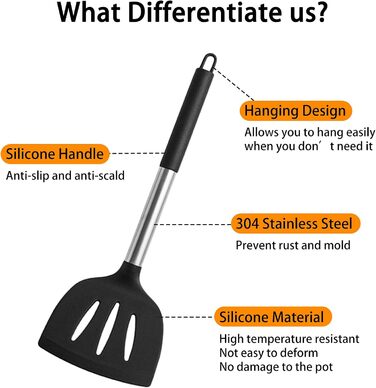 Набір кухонних помічників 15 шт. з силікону з нержавіючою сталею, включає мірні ложки