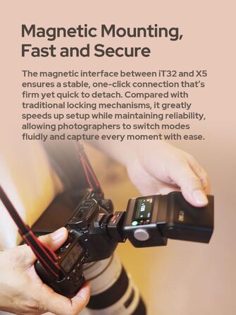 Godox iT32 TTL міні-спалаху для камер Sony з X5-S передавачем, 2.4G HSS 1/8000s, сумісний з Sony ZV-E10 a7IV a9III a6400 a6700 a7III a7CII a6000 a7C a6100 a7SIII ZV-E10 II a6500 RX10