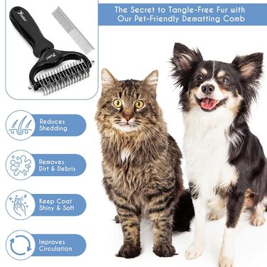 Професійна щітка Candure для собак та котів з довгим волоссям, гребінець для грумінгу, 17+9 зубців, видаляє ковтуни та шерсть (Блакитний/Чорний)