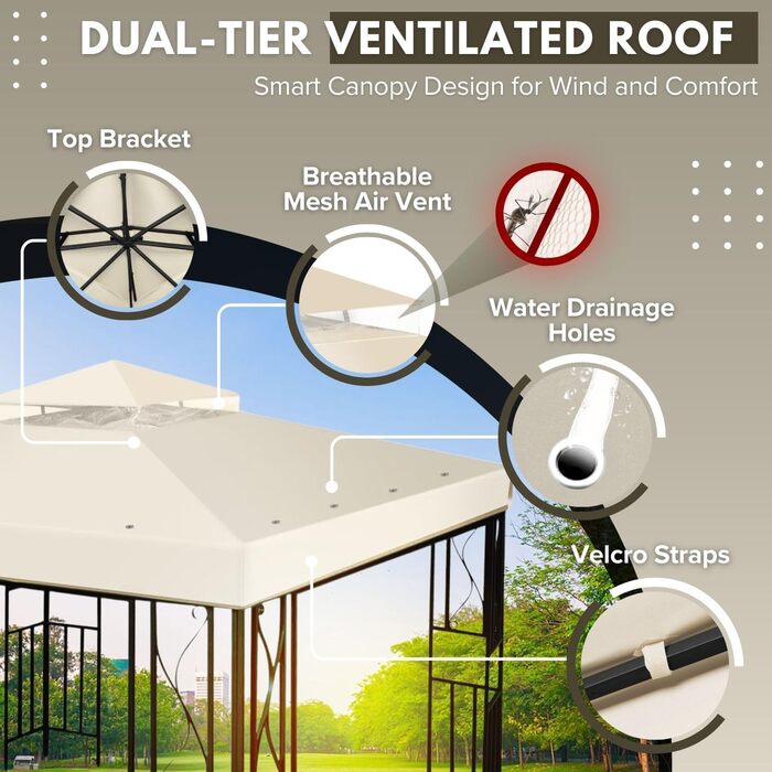 Replacement Gazebo Canopy Cover for Gazebo, 2.5 x 2.5 m, Waterproof Cover - Double-Layer UV30 Cover for Awnings, Garden, Terrace, Patio, Tent (Ivory)