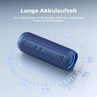 Bluetooth портативна колонка RIENOK з підсвічуванням, IPX7, 3600 mAh, баси, стерео звук (Блакитний)