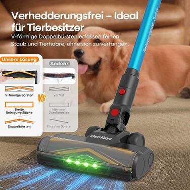 Акумуляторний пилосос ElecKeys K10: 50000Pa, 600W, 70хв, LED дисплей, 1.8L, антинамотування, для тварин, килимів, твердих поверхонь, авто, блакитний