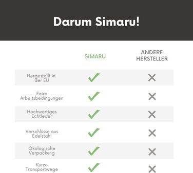 Преміум шкіряний браслет ручної роботи з Німеччини, унісекс. Обплетений шкіряний браслет з нержавіючої сталі, темно-зелений (S - до 16 см)