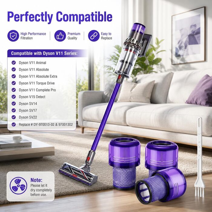 Набір з 3 змінних фільтрів для пилососа Dyson V11, V15 (SV14, SV22), артикул DY970013-01