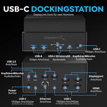 Док-станція для HDD/SSD 2.5/3.5 SATA з USB 3.0 Sabrent (EC-DFLT) - Підтримка 2.5'/3.5' SSD, DisplayLink