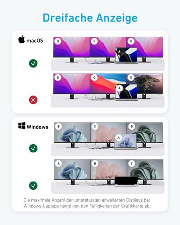Хаб USB-C Anker з двома HDMI, 100W, 10Gbit/s, 14-в-1 для MacBook, Dell, iPad Pro