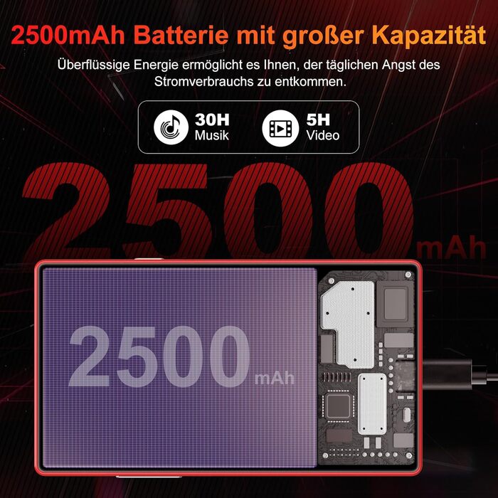 MP3 плеєр Oilsky 160GB з Bluetooth, WiFi, Android 13, 5