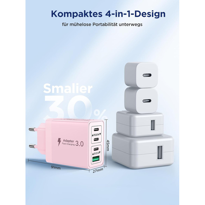 Двопакет USB-C зарядний пристрій Aioneus 4 порти, 40W, PD 3.0, для iPhone, Samsung та інших телефонів (рожевий)
