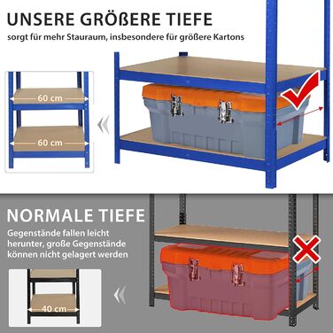 Ribelli Heavy-Duty Shelving Unit