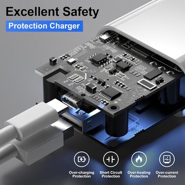 Мережевий адаптер USB-C 20W 2 порти для iPhone 16/16 Pro/16 Pro Max/16 Plus/15/14/13/12/11 Pro Max/X/XS, Samsung, швидка зарядка, зарядний пристрій