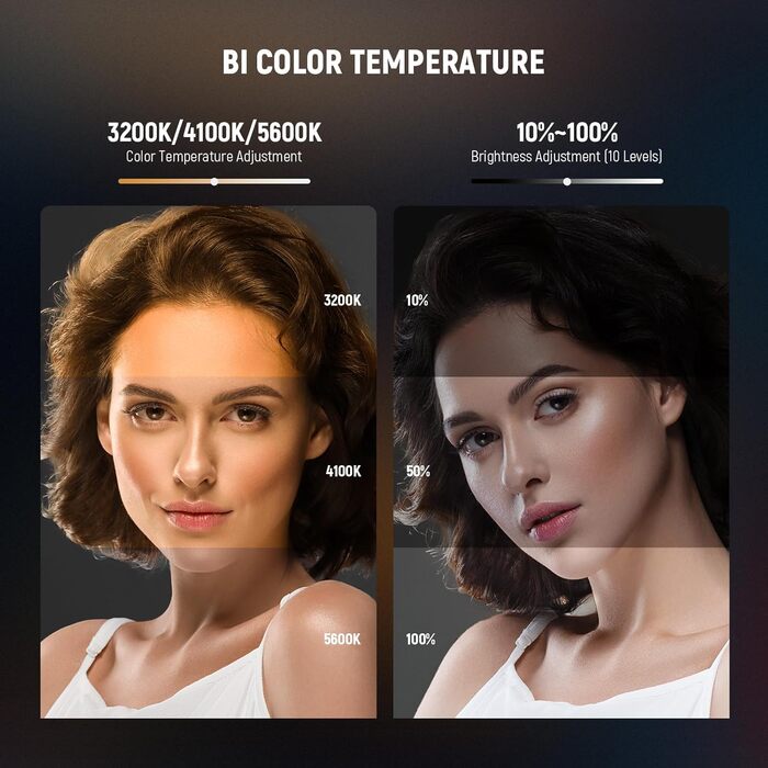 NEEWER NL-36AI RGB LED панель для відеозйомки: 8W, 2700K–7500K, регульоване RGB освітлення, 4000mAh, металева, для DSLR, стрімінгу