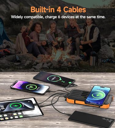 Портативний зарядний пристрій Solar Powerbank 56800 mAh з бездротовою зарядкою, 30W PD, 6 виходів, ліхтарик, велика ємність для кемпінгу та подорожей (Помаранчевий)