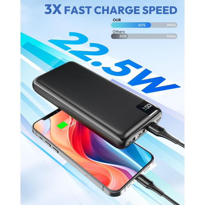 Power Bank SOARAISE 27000mAh з LED-дисплеєм: зарядний акумулятор для телефону та планшета, 4 виходи, USB-C, чорний