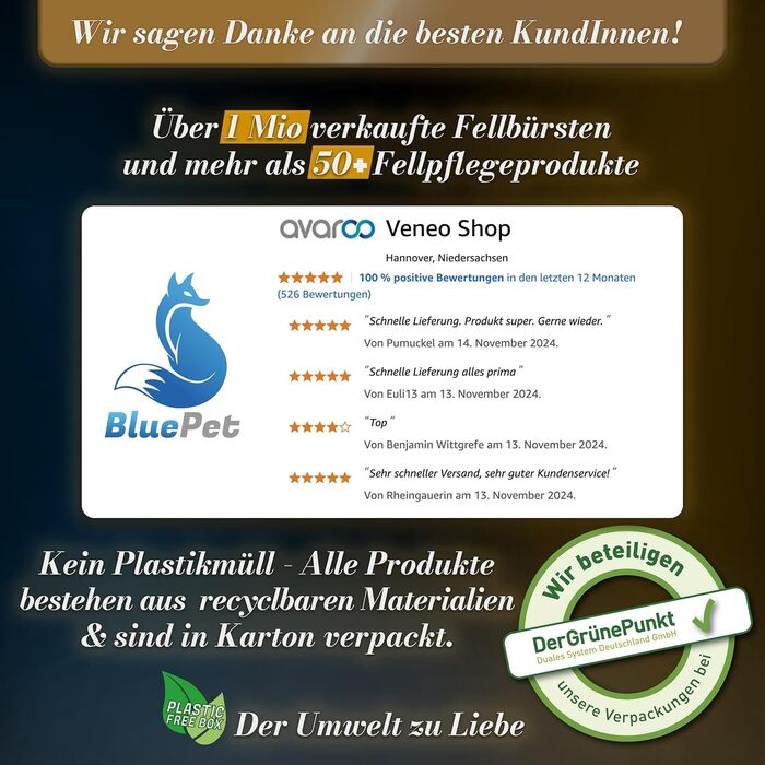 Щітка для собак та котів з довгим волоссям BluePet UnterwollToll: видаляє підшерстя та ковтуни, захищає верхній шар, для собак великих порід (M-L), LIMITED EDITION