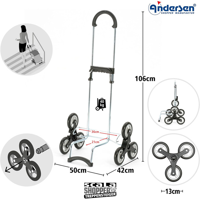 Тролей для покупок Andersen Scala Milla чорний - 54 л, сталевий каркас, 40 кг, сходинковий механізм