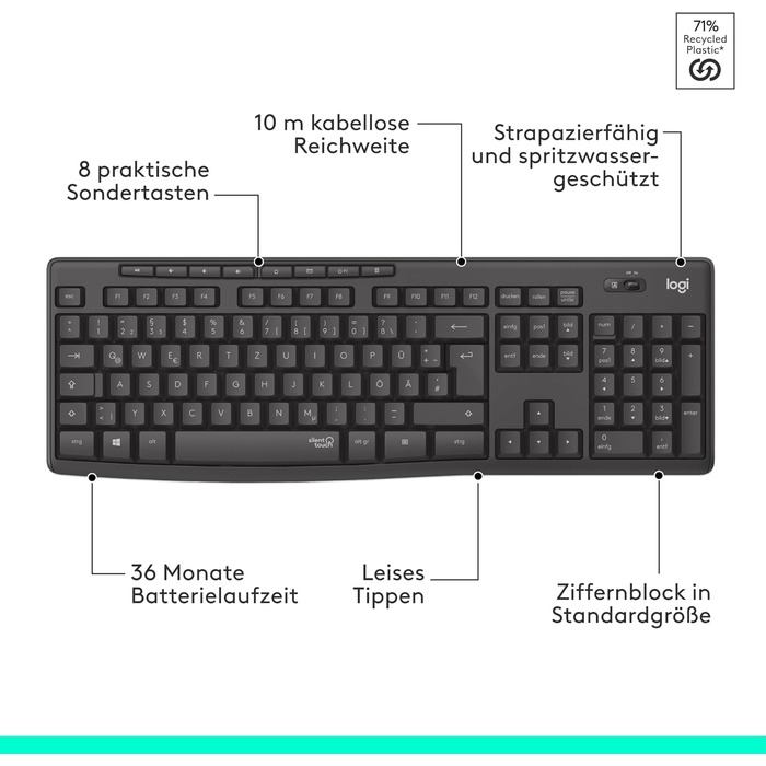 Logitech MK295 Комплект бездротової клавіатури та миші з технологією SilentTouch, QWERTZ, USB, чорний (5 шт.)