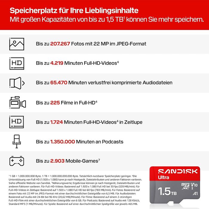Карта пам'яті SanDisk Ultra microSDXC 1.5TB UHS-I (до 195 МБ/с, V10, U1, Class 10, A1) з SD-адаптером для смартфонів, планшетів, камер та ноутбуків