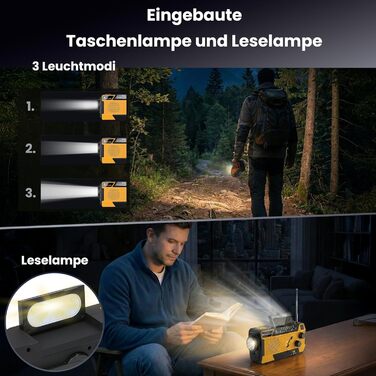 Радіо Extralink Kurbelradio: аварійне радіо з сонячною панеллю та ручкою, акумулятор 4000 mAh, FM/AM, LED ліхтарик, SOS сигнал. Для блекауту, кемпінгу та відпочинку на природі