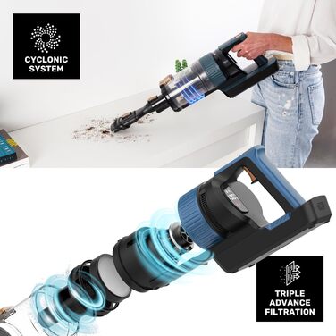 Електричний акумуляторний підмітач Taurus Homeland Ultimate Animal HVCA7296B, метал та пластик, синій та чорний