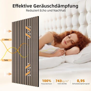 Акустичні 3D-панелі JAMELO з шпоном горіха, самоклеючі стінні панелі для звукоізоляції та декору стін, стелі та дверей, 10 шт. (30x15x1.2 см), колір світлий горіх