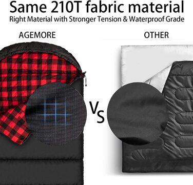 Cotton Flannel Sleeping Bag for Adults - 100% Cotton Liner Sleeping Bag for Camping, Hiking, Backpacking - Lightweight & Portable - 3-4 Season Warm Weather - Black/Red