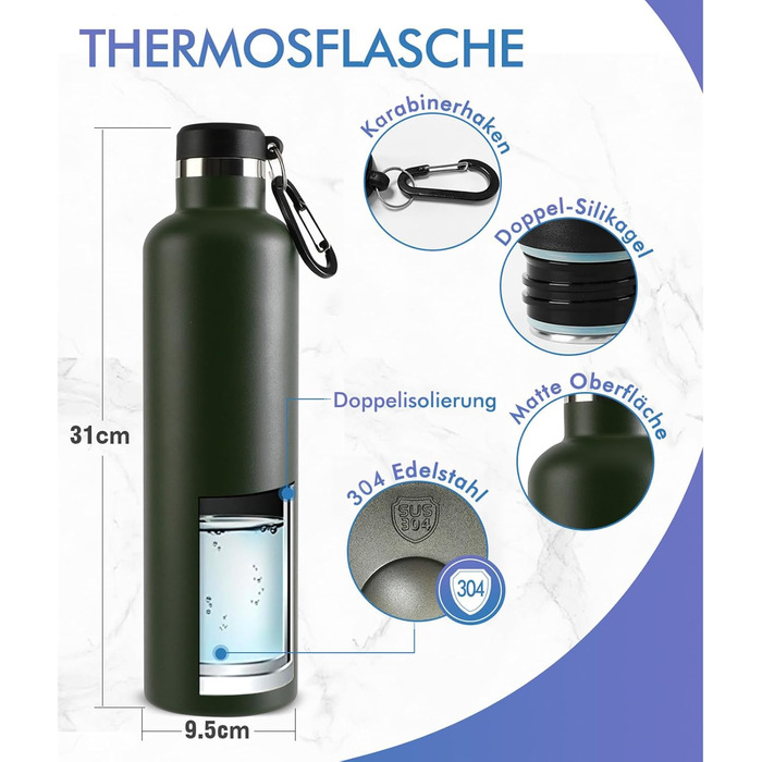 Фляга спортивна Feijian 1л з карабіном, нержавіюча сталь, термофляга, без BPA, для напоїв, кемпінг, спорт, школа, армійський зелений