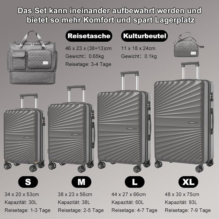 Набір валіз Joyway 6 шт. з TSA-замком, 4 колеса та мультисумка, зелений (сірий)