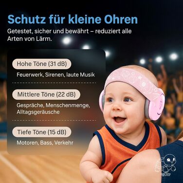 Навушники для захисту вух дитини 3-6 років. Комфортні, сертифіковані CE. Захист від шуму для концертів, подорожей та повсякденного використання. Без тиску на велике джерельце. Білі/Рожеві.