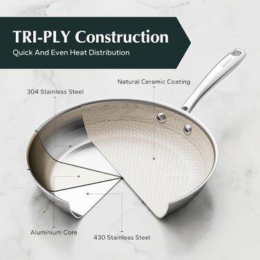 Набір сковорідок Redchef з антипригарним покриттям Ceramic, 3 шт., 20+26+30 см (чорний), 20+24+28 см (бежевий). Без PFOA, PTFE, PFAS. Можна мити в посудомийній машині та використовувати в духовці.