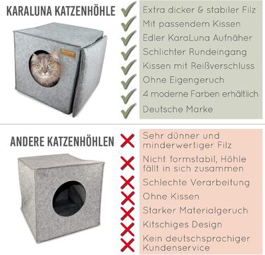 Кігтечка-будиночок для котів з фетру на полиці IKEA Kallax/Expedit, сірий | Місце для сну та відпочинку котів | Підходить для 2 котів або великих котів