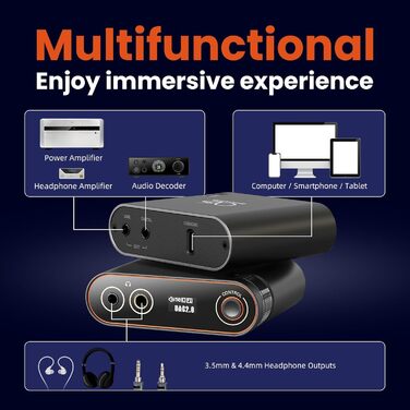 Shanling H0 - Портативний ЦАП/підсилювач, для ПК, ноутбуків, геймінгу, без акумулятора, 32-біт/768kHz DSD256, 3.5mm/4.4mm виходи