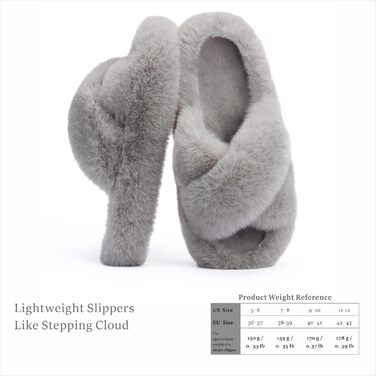 Жіночі домашні тапочки Chantomoo з піною Memory Foam, зручні, з штучним хутром, сліпони, сірі (42/43 EU)