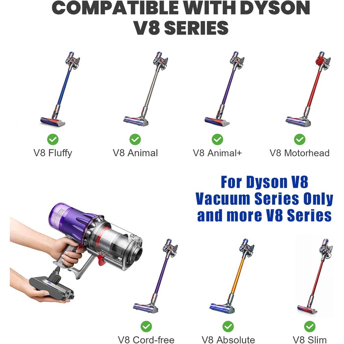 Замінна батарея 8.0Ah для пилососа Dyson V8 (6000mAh, Li-Ion, сумісна з моделями Absolute, Animal, Fluffy, Motorhead, Total Clean, Extra, SV10)
