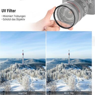 Набір фільтрів для об'єктива камери NEEWER 58mm: UV, CPL, ND8 - захист, поляризація, нейтральний фільтр