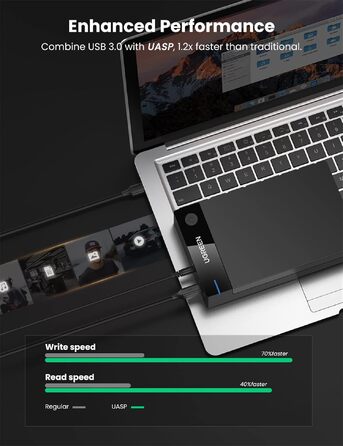 Зовнішній корпус для HDD UGREEN USB 3.0 UASP 3.5 дюймів, кейс для жорсткого диска (набір 2 шт.)