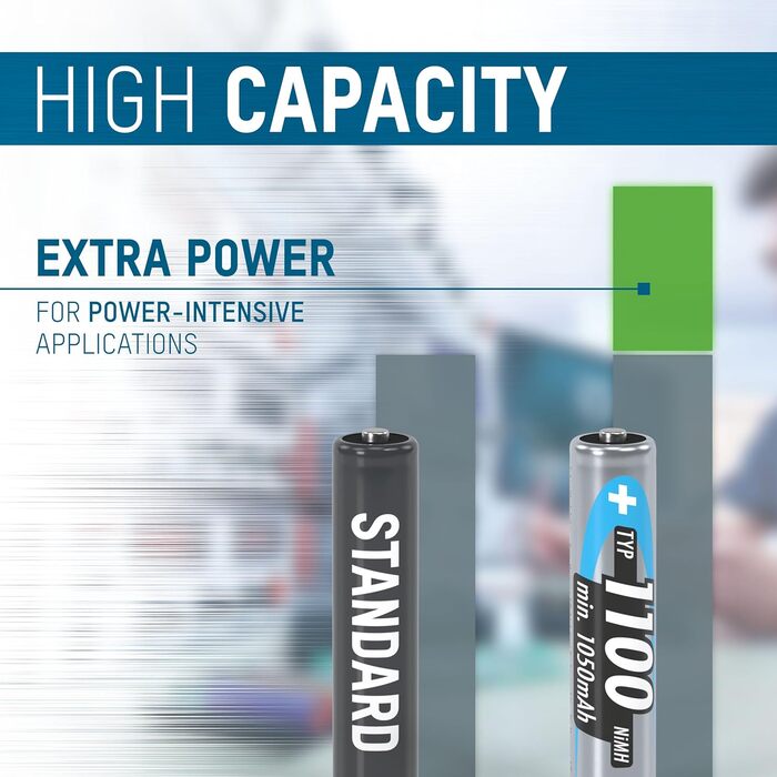 Зарядний пристрій ANSMANN Powerline 4 Smart з 4x NiMH акумуляторами 2850mAh для AA/AAA - автоматичний зарядний пристрій з режимом відновлення, для перезаряджуваних батарей (включно з 4x 1100mAh AAA)