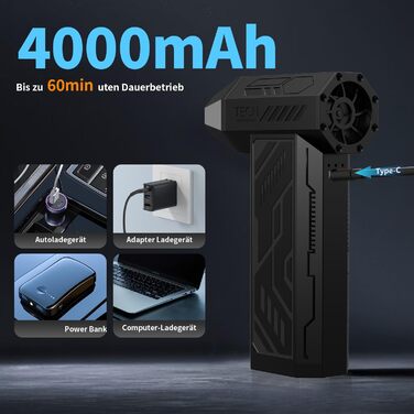 Електричний пилодув 4-х ступінчастий, 110000 об/хв, USB-C, бездротовий, міні-пилодув для ПК, ноутбука, електроніки, клавіатури, дивана, авто (WT009-Ultra)