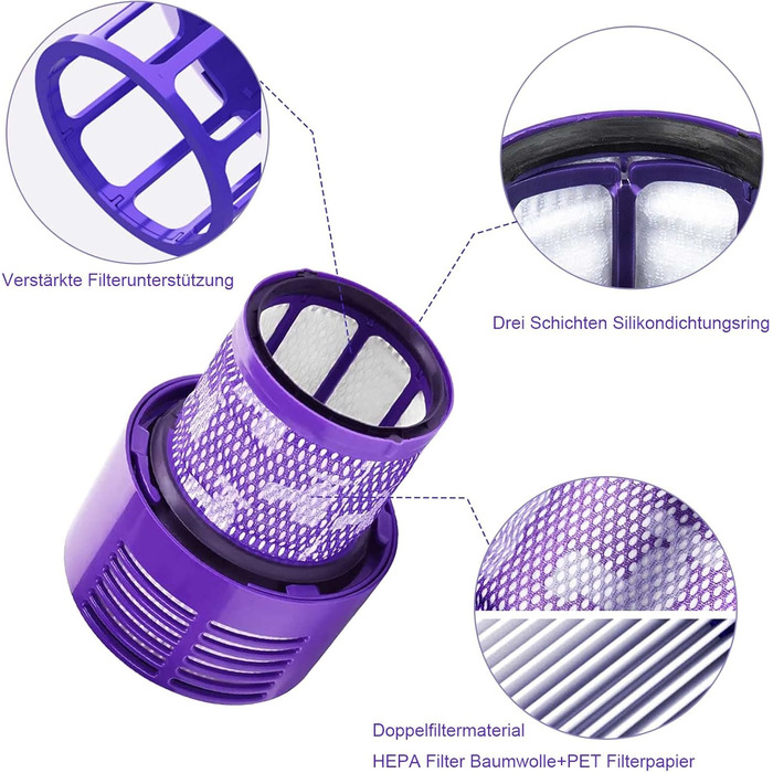 Dyson V11 & V15 Dust Bin Replacement - Compatible with SV14, SV17, SV15, SV22, SV28 Models - Fits Part Numbers 970050-01 & 965443-01