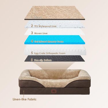 Ортопедичне ліжко для собак EHEYCIGA, 76x51x16.5 см, Memory Foam, миється, водонепроникне, з бортиками, антиковзаюче, коричневе