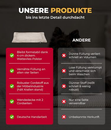 Килимок для собак HS-Hundebett® з флісової тканини, XS (45x65 см) – двосторонній, миючий – м'який, затишний – бежевий, Made in Germany 3977