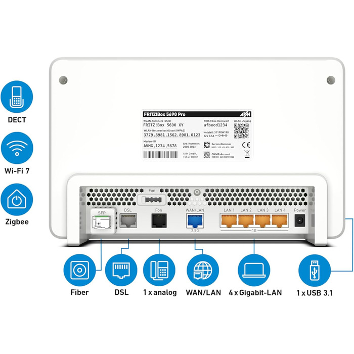Роутер FRITZ!Box 5690 Pro: Wi-Fi 7, DSL/Glasfiber, Mesh, DECT, 18.5 Gbit/s