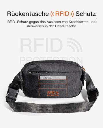 Сумка на пояс Inateck X-Mini, 1.5 літра, чорна, RFID захист, для подорожей, спорту, піших прогулянок (жіноча/чоловіча)