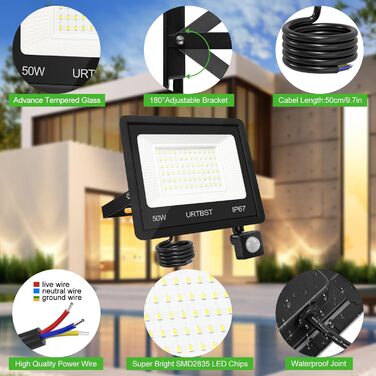 LED прожектор з датчиком руху для вулиці, 50Вт, 5000Лм, IP67, 7000K холодне біле світло, надяскравий, для саду, гаража, подвір'я (2 шт)